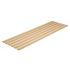 Cheshire Mouldings MDF Shaker Wall Panelling Kit