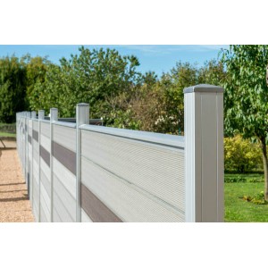 UPM ProFi Fence Post Mounting Screw Plate