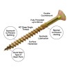 Spectre Woodscrew 3.5x16mm Box 200 Yellow Zinc