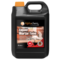 Cement Dyes & Additives