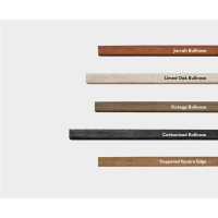 Millboard Edging