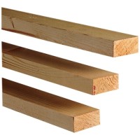 Redwood PSE